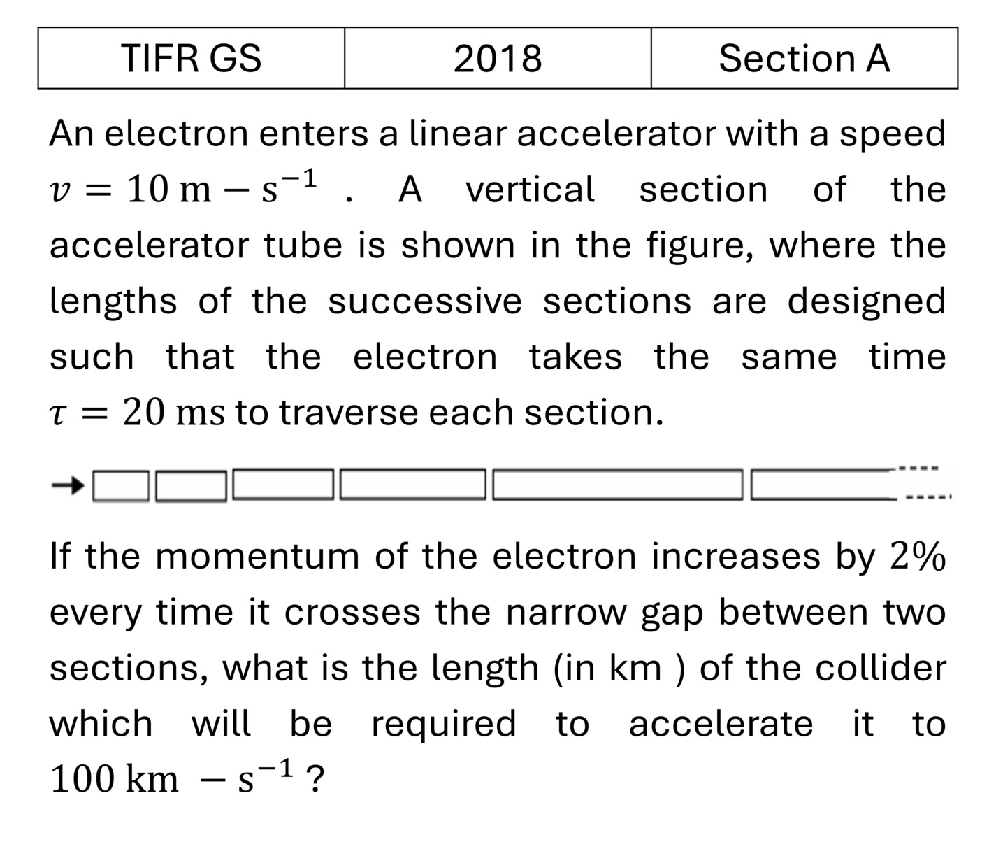 Question 4