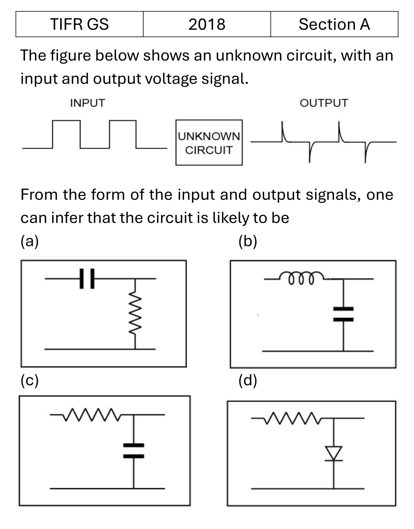 Question 3