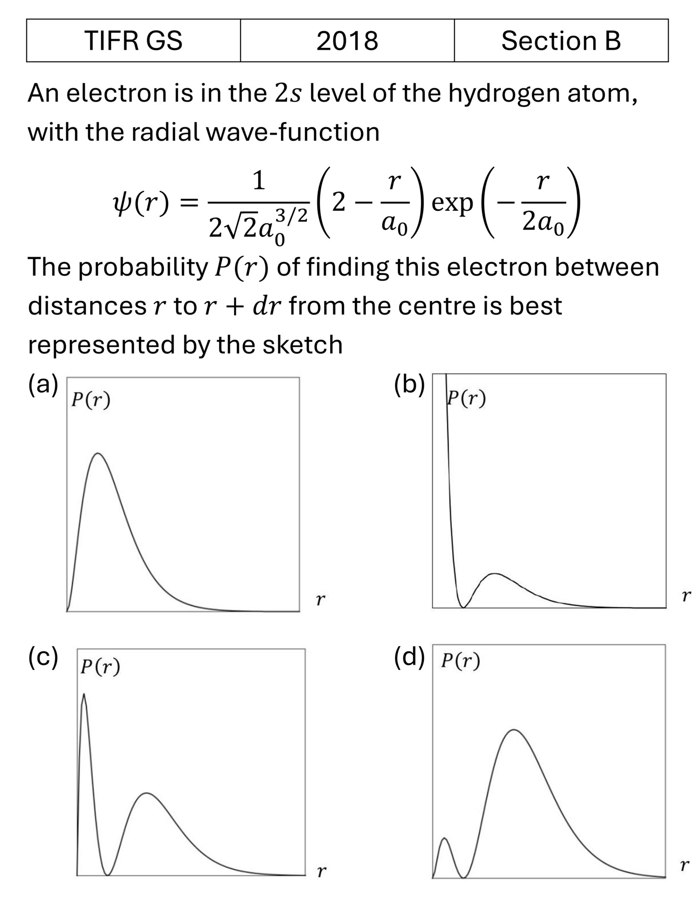 Question 12