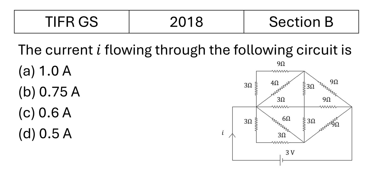 Question 4