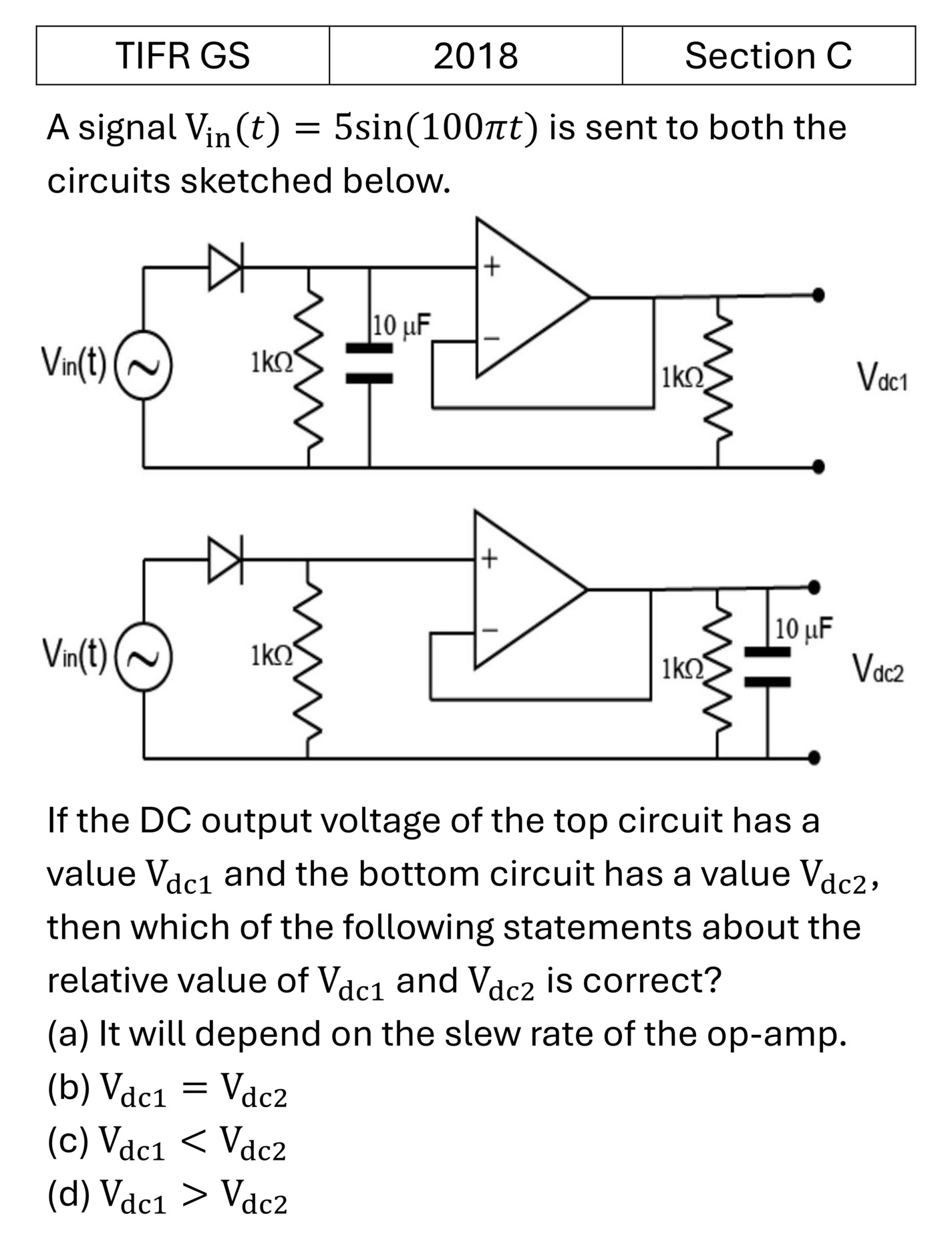 Question 2