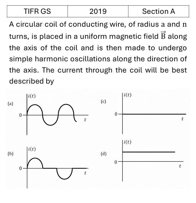 Question 3