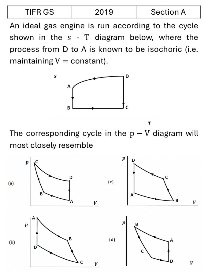 Question 9