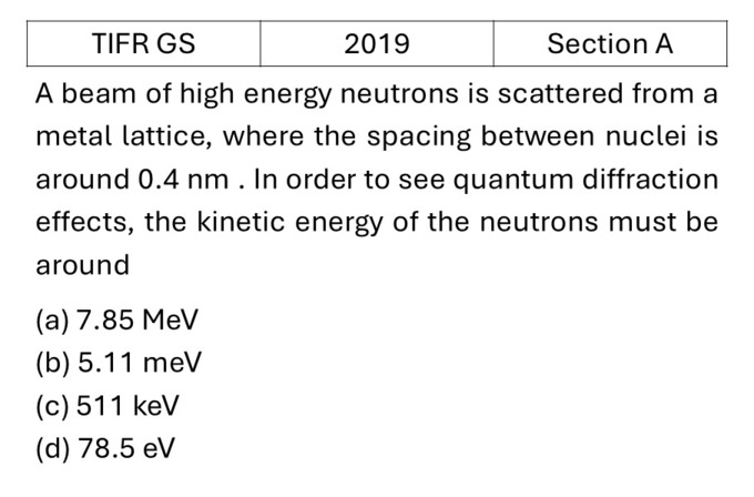 Question 1