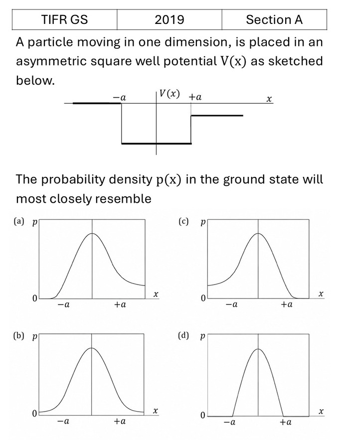 Question 6