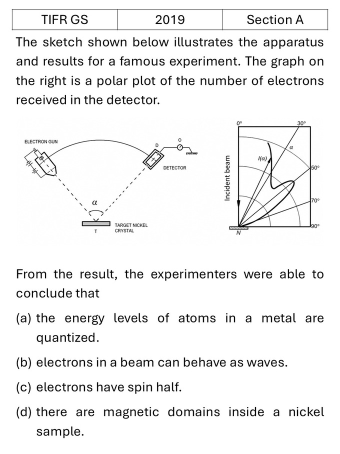 Question 5