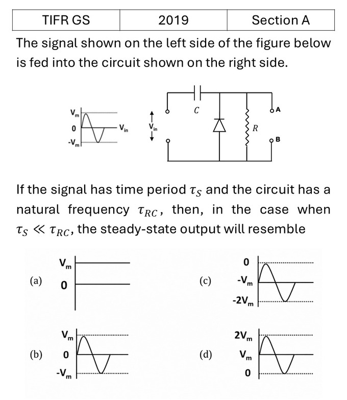 Question 3