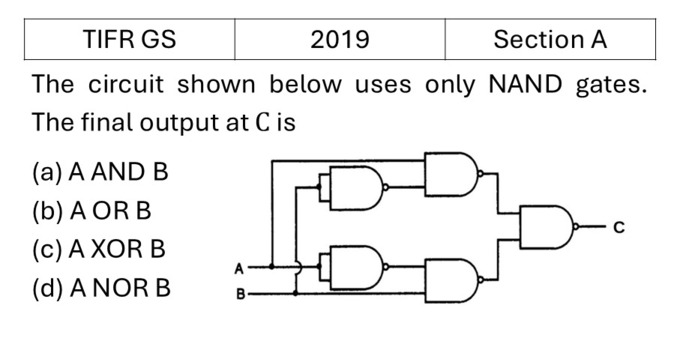 Question 8