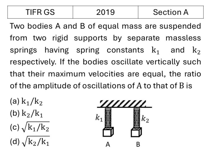 Question 7