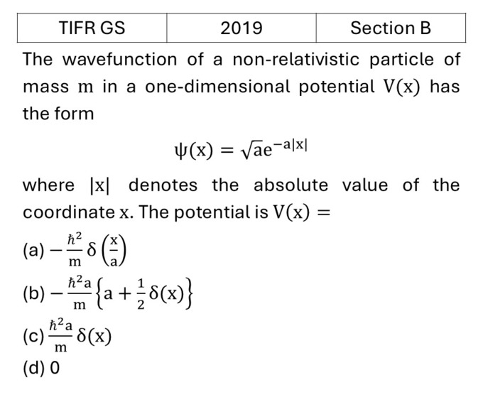 Question 22