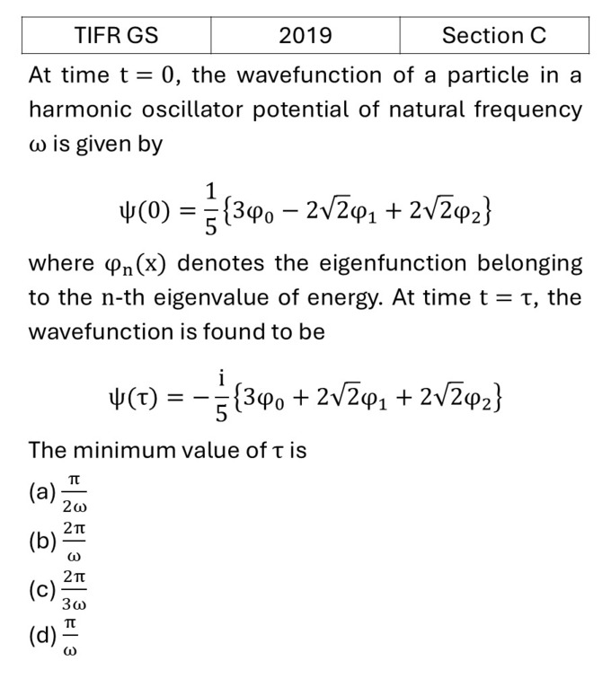 Question 24