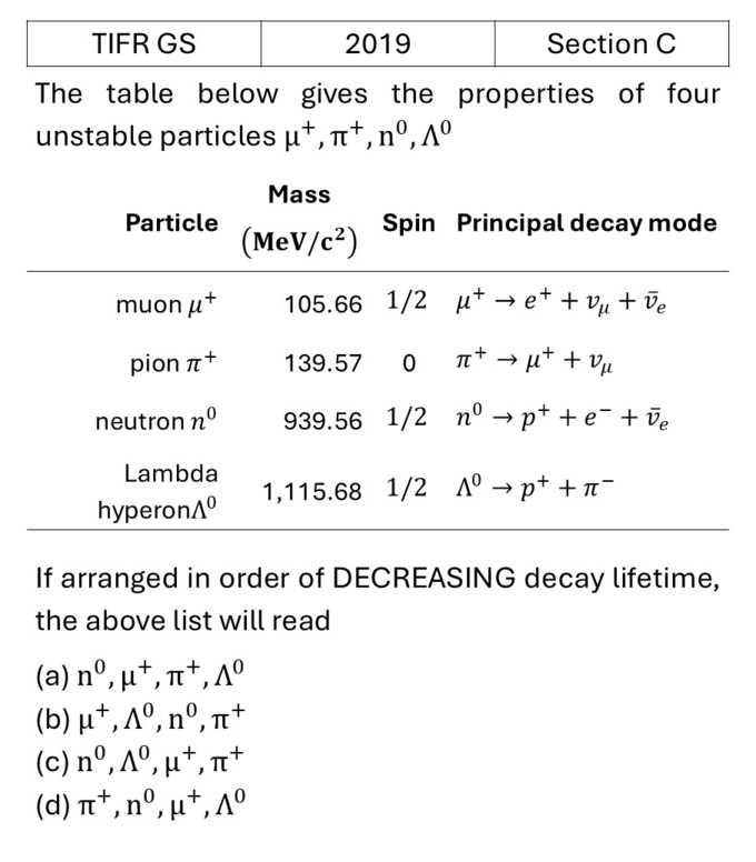 Question 6