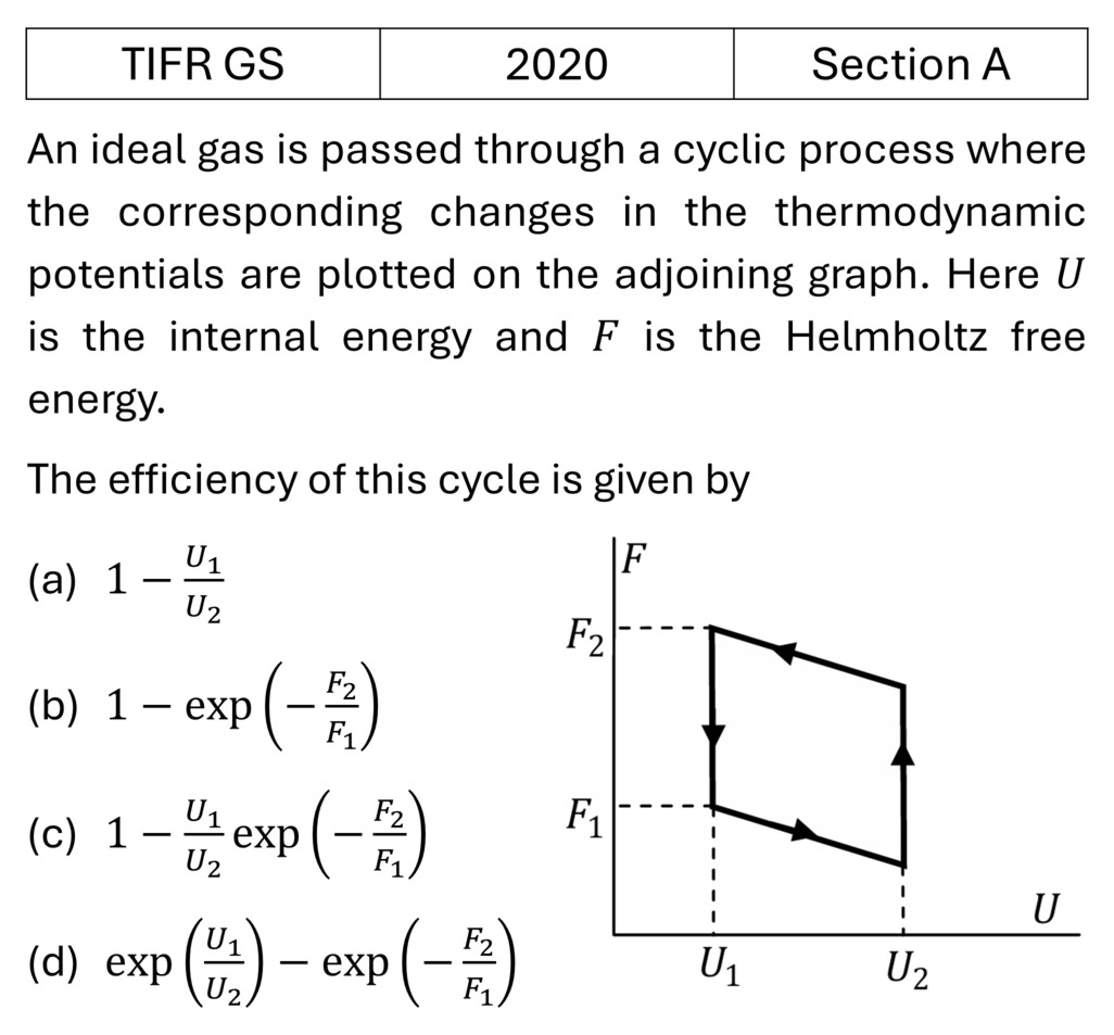 Question 5