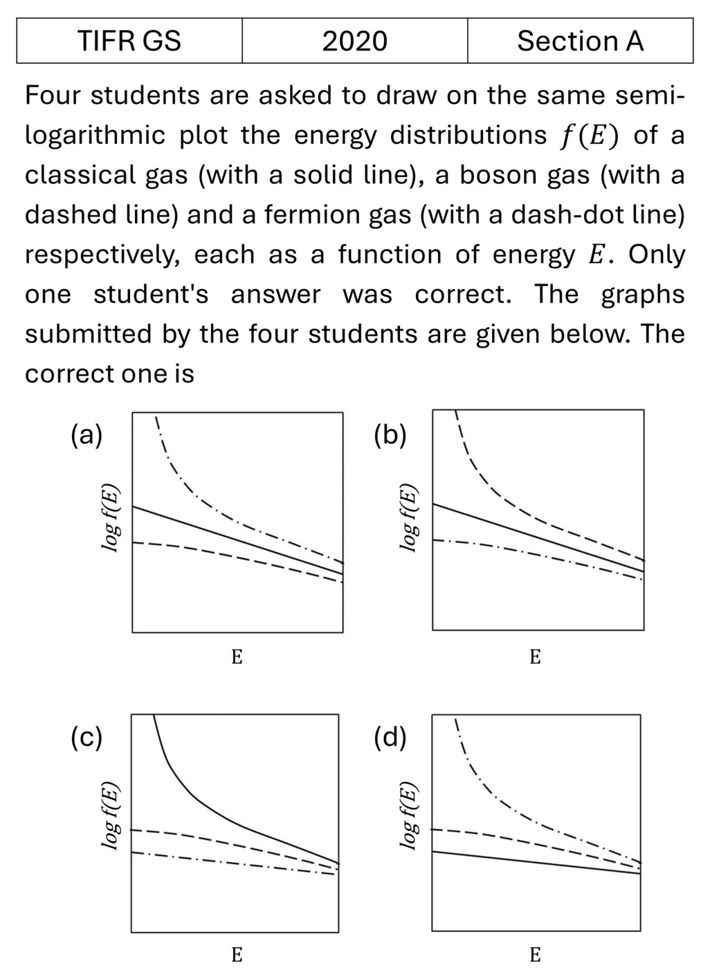 Question 2