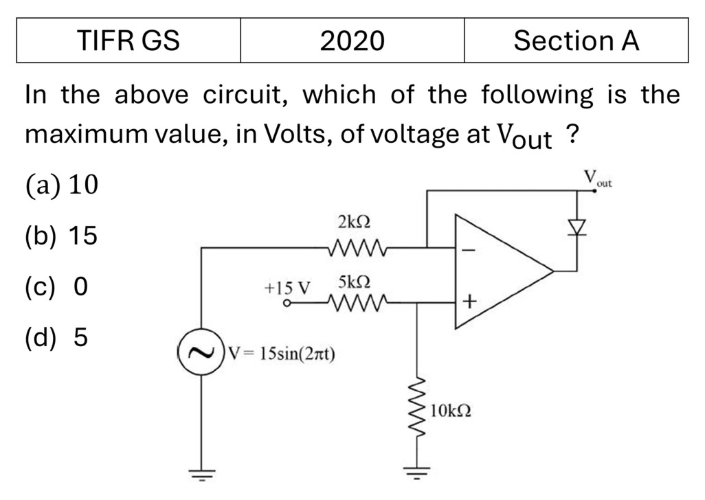 Question 8