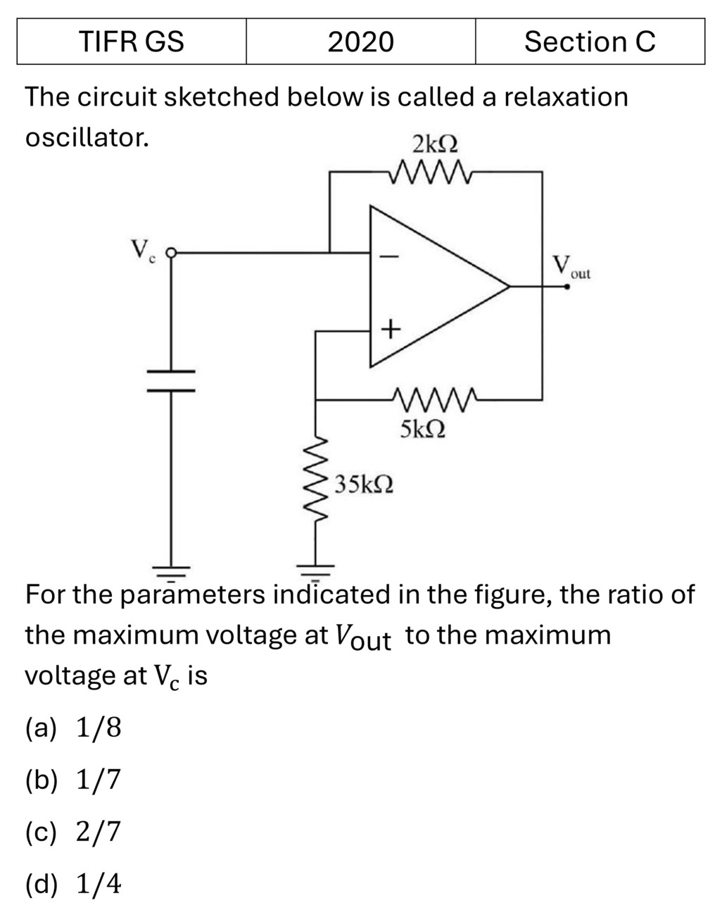 Question 9