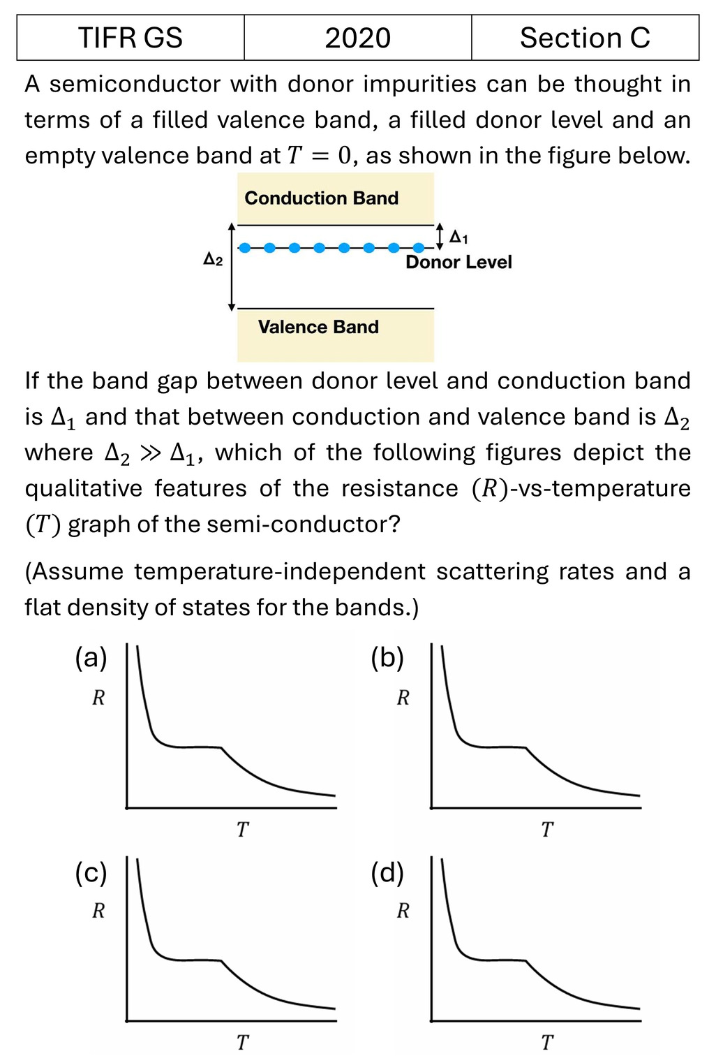Question 4