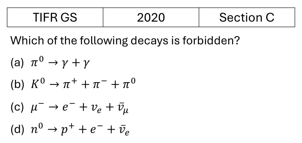 Question 7