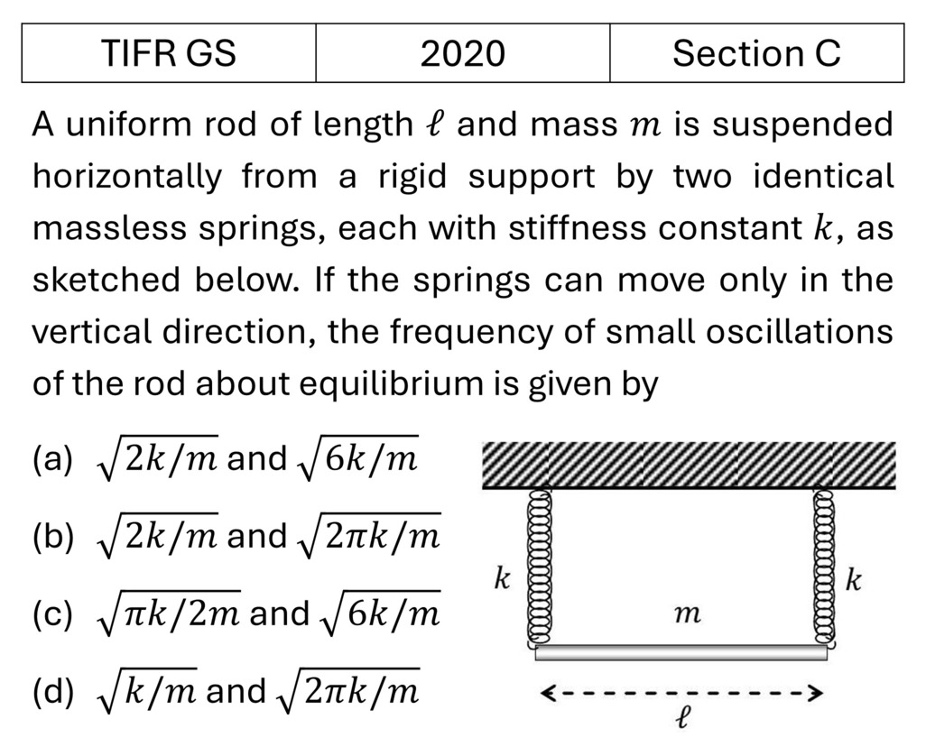 Question 10