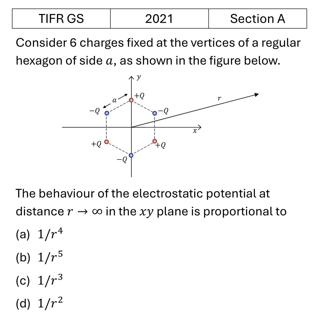 Question 4
