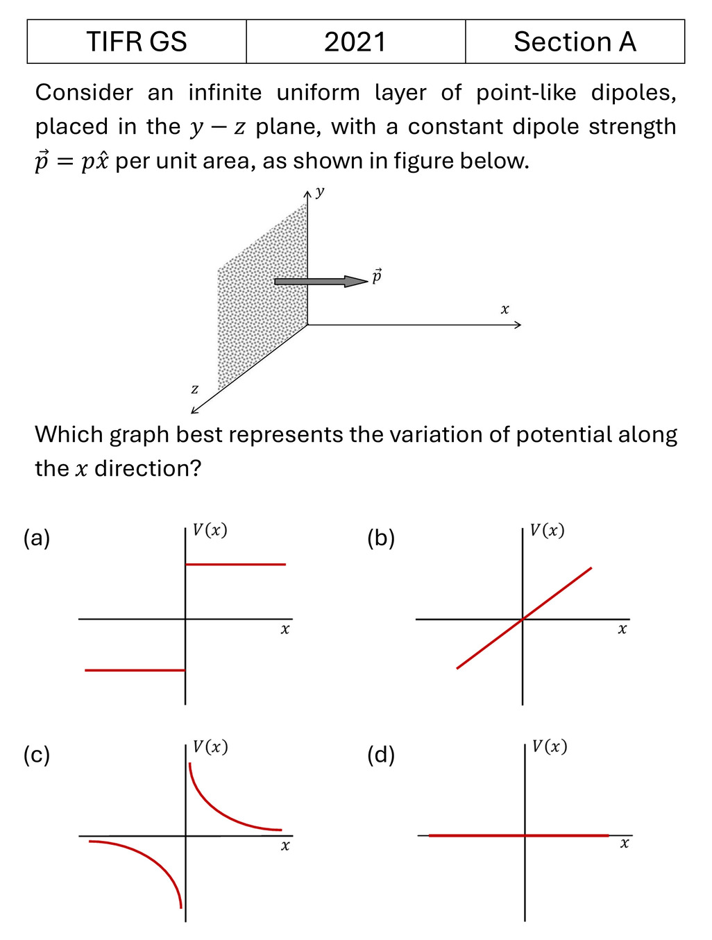 Question 5