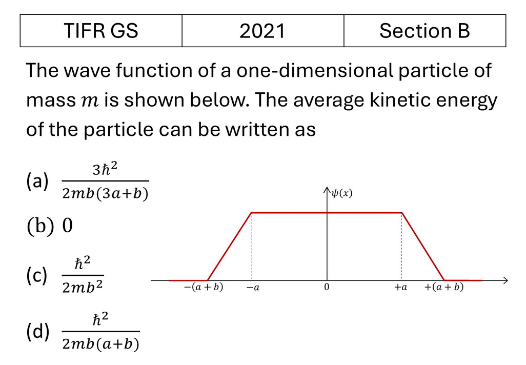Question 27