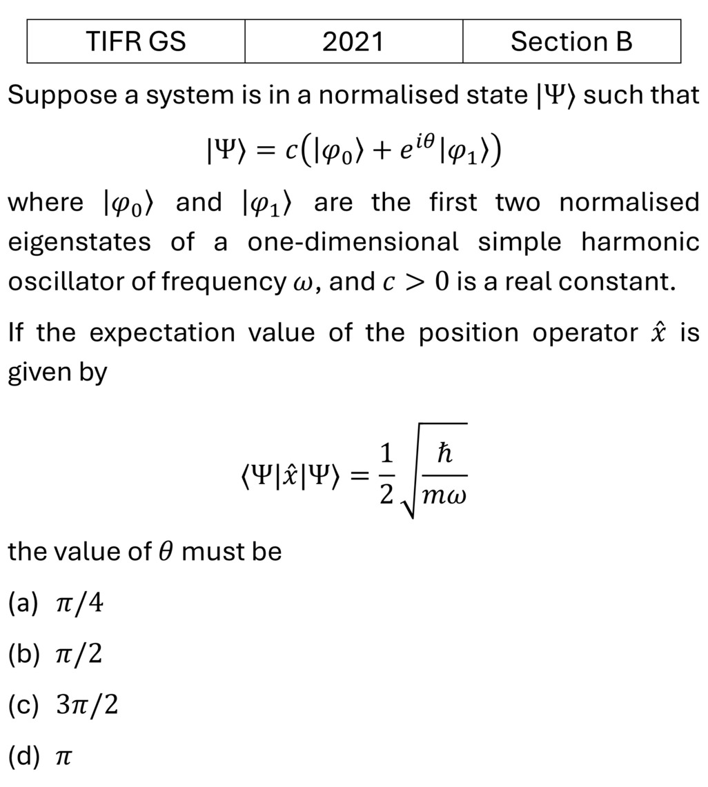 Question 4