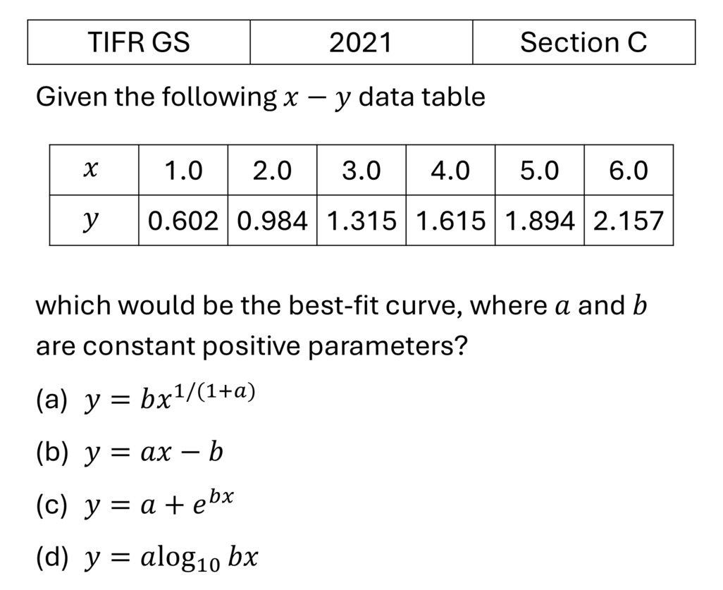 Question 4