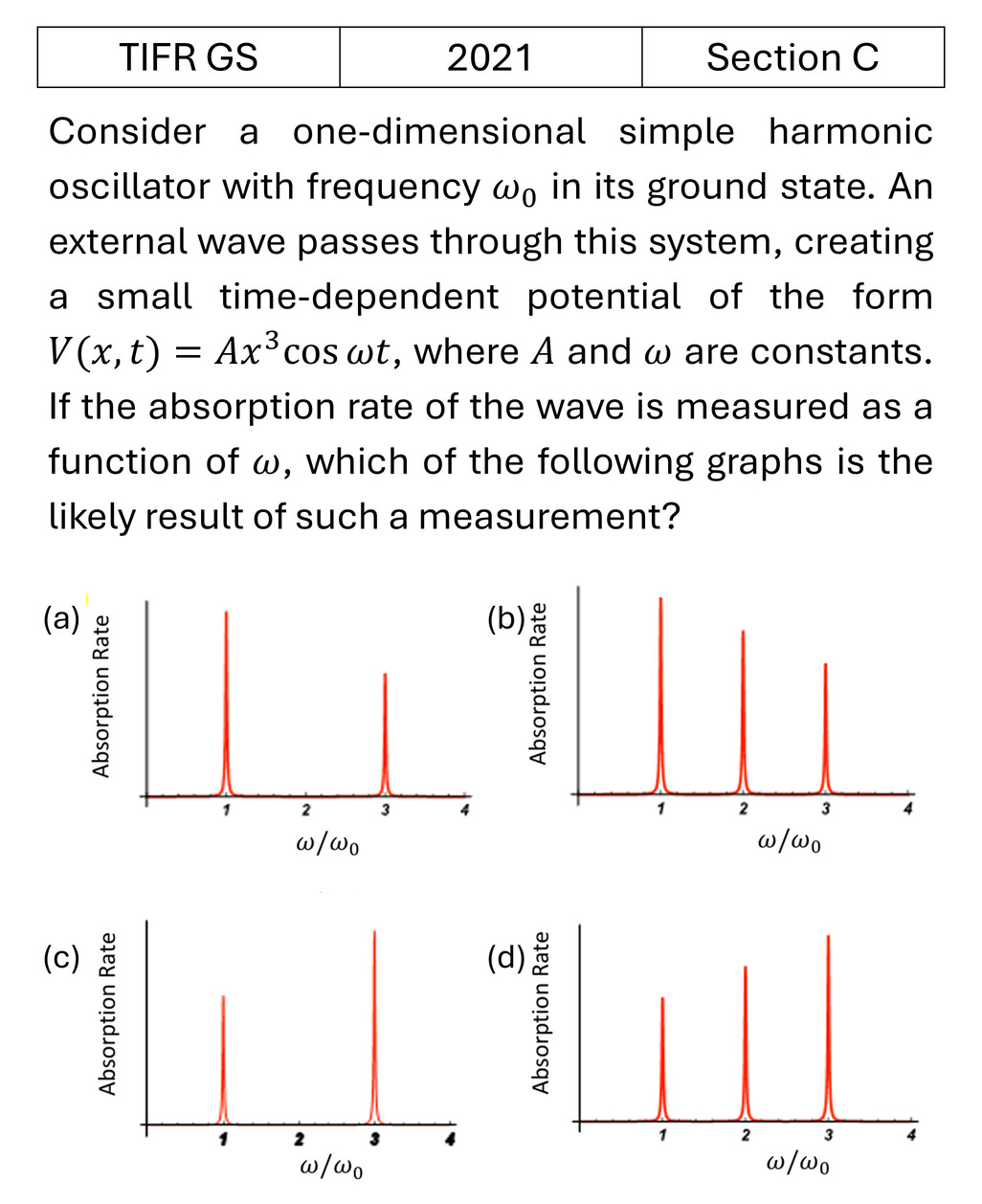 Question 4