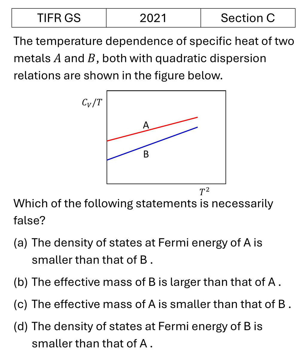 Question 7