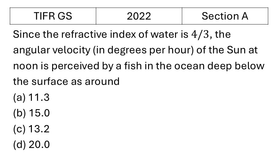 Question 9