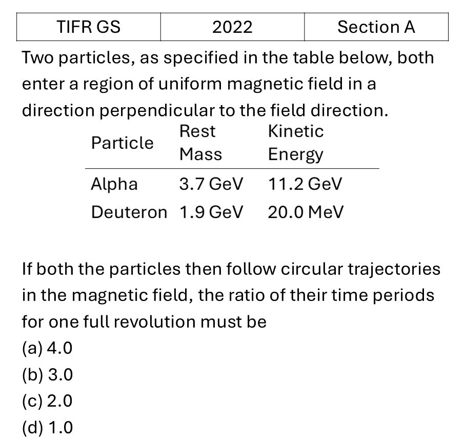 Question 11