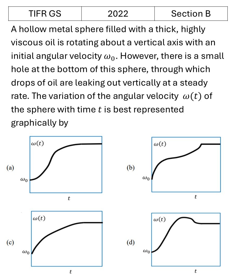 Question 9