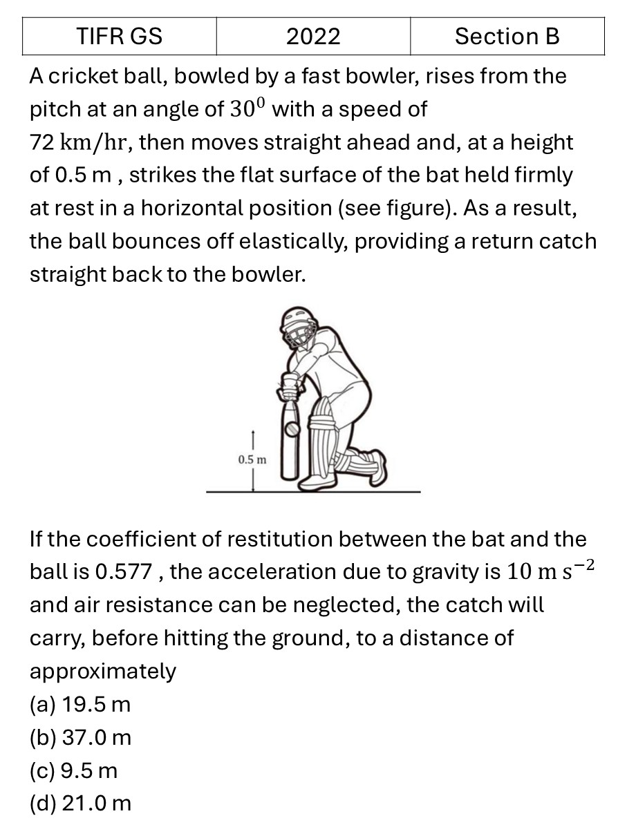 Question 14