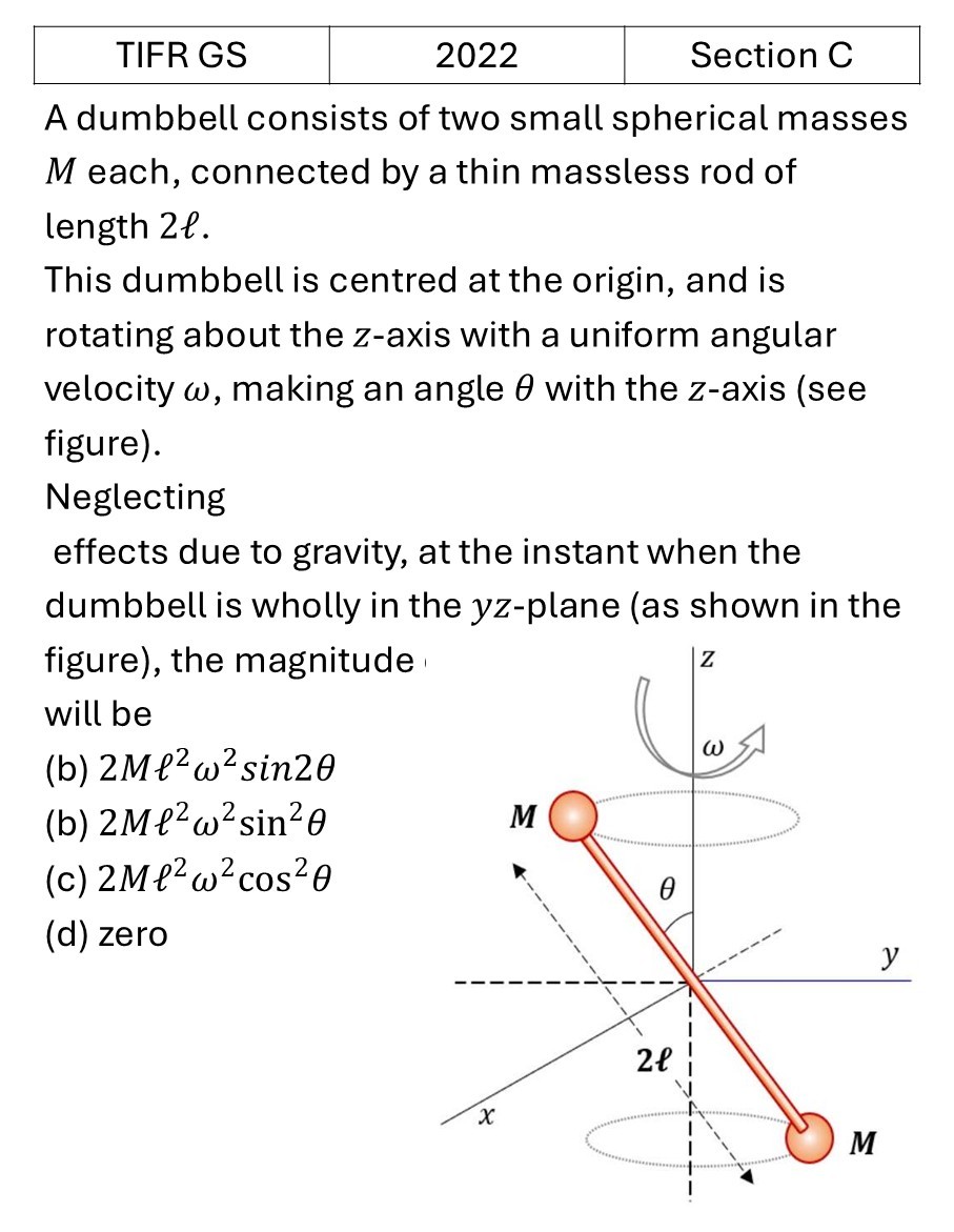 Question 10