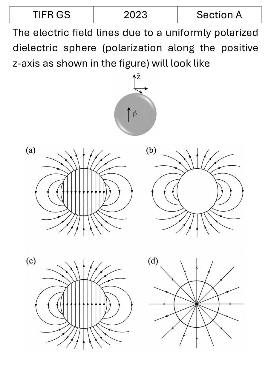 Question 6
