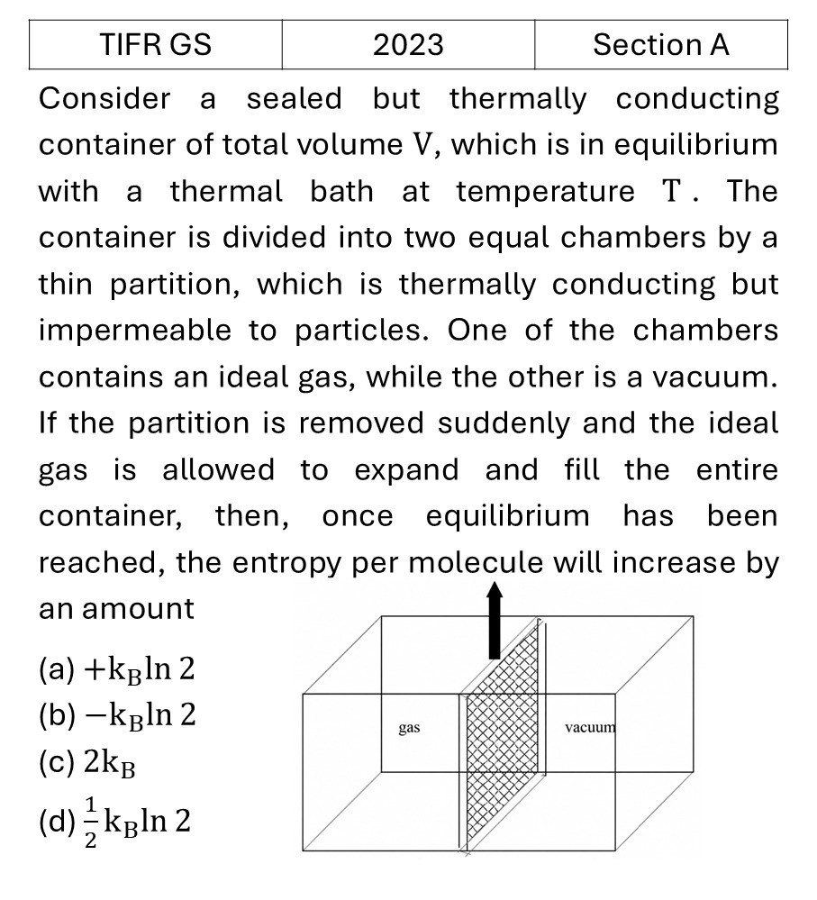 Question 15
