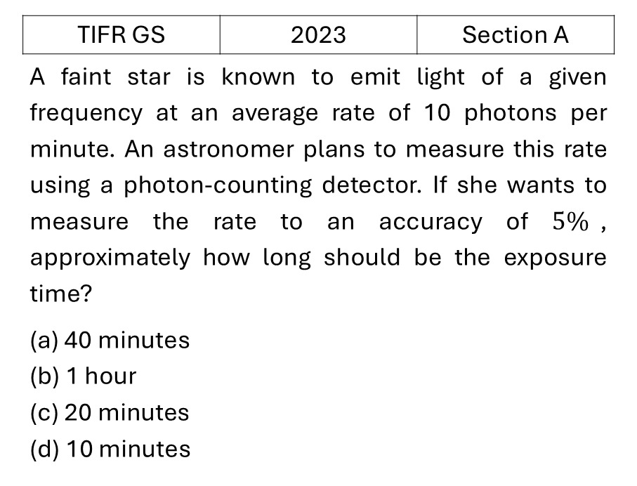Question 9
