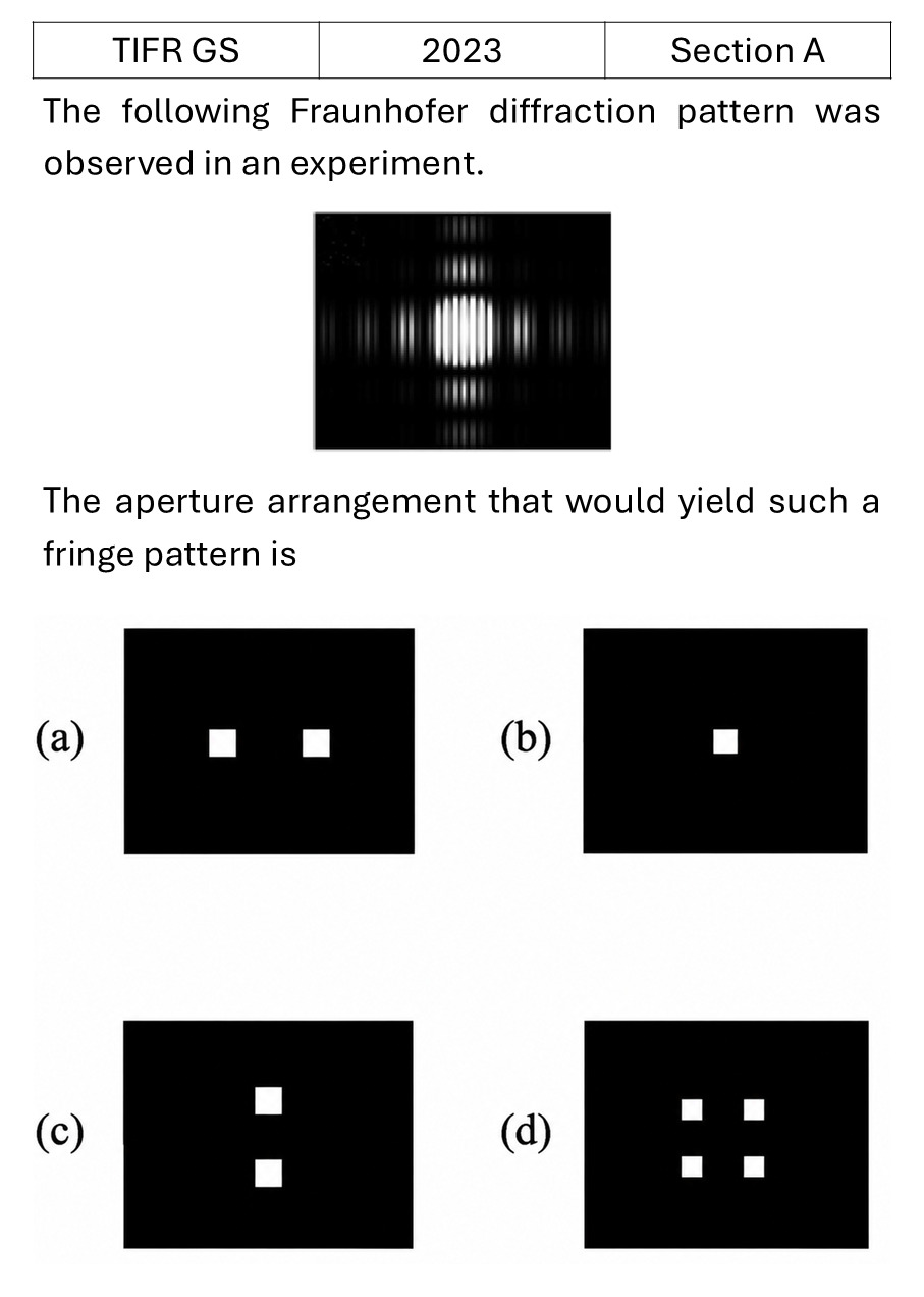 Question 6