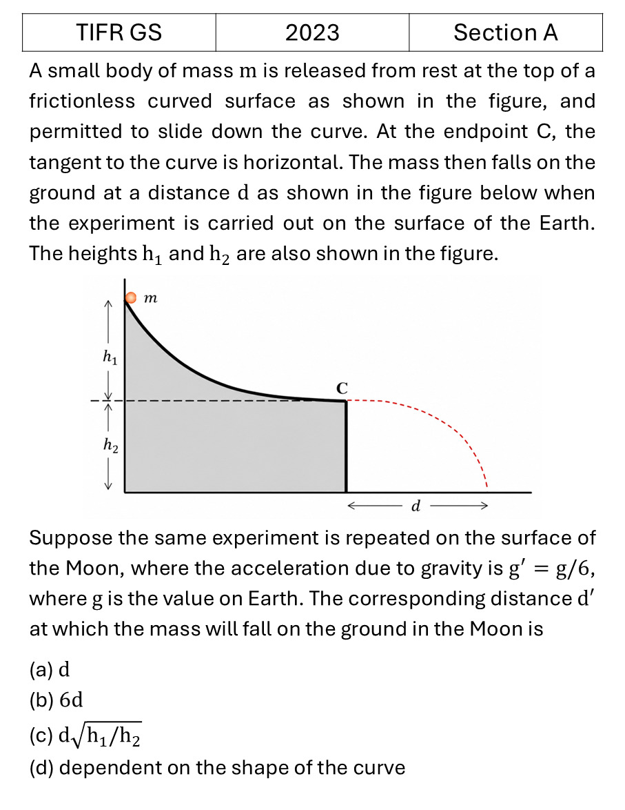 Question 15