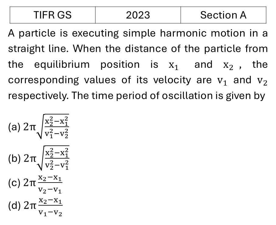 Question 15