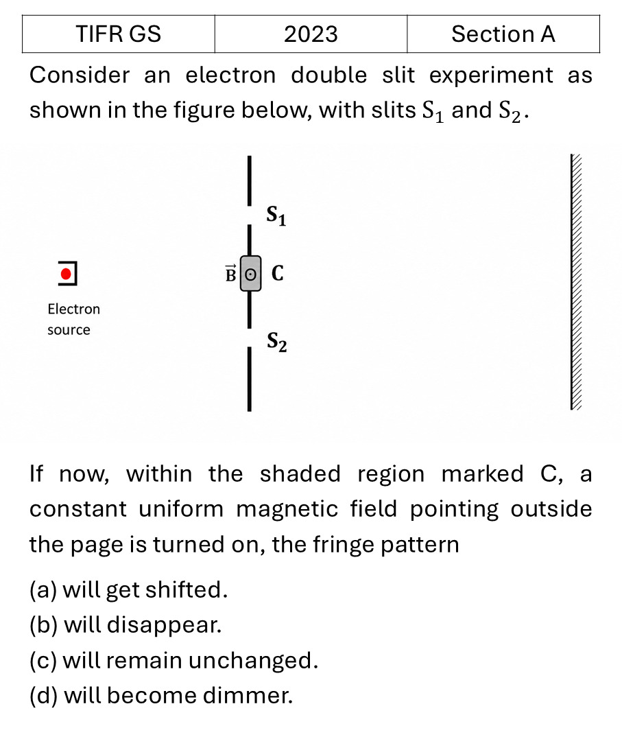 Question 10