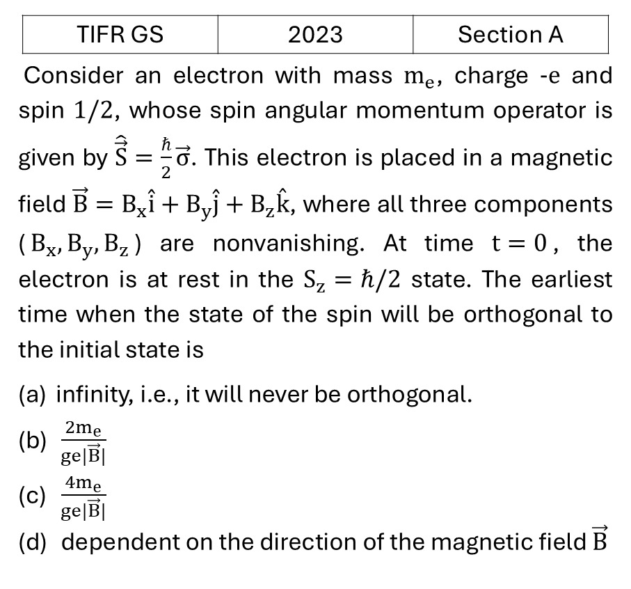 Question 21