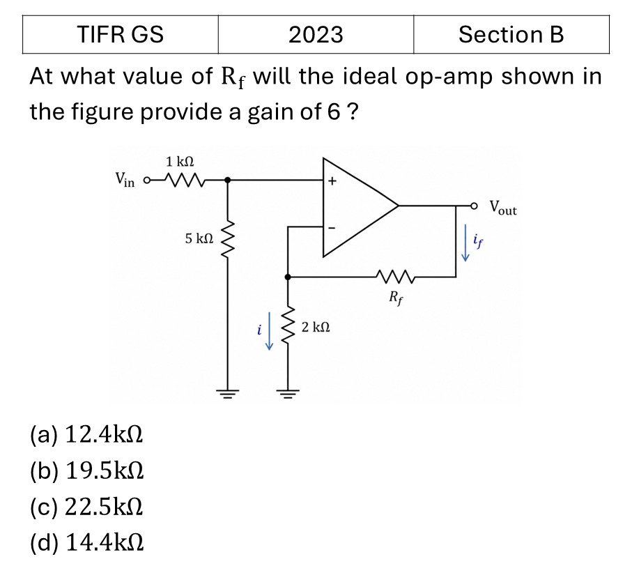 Question 15