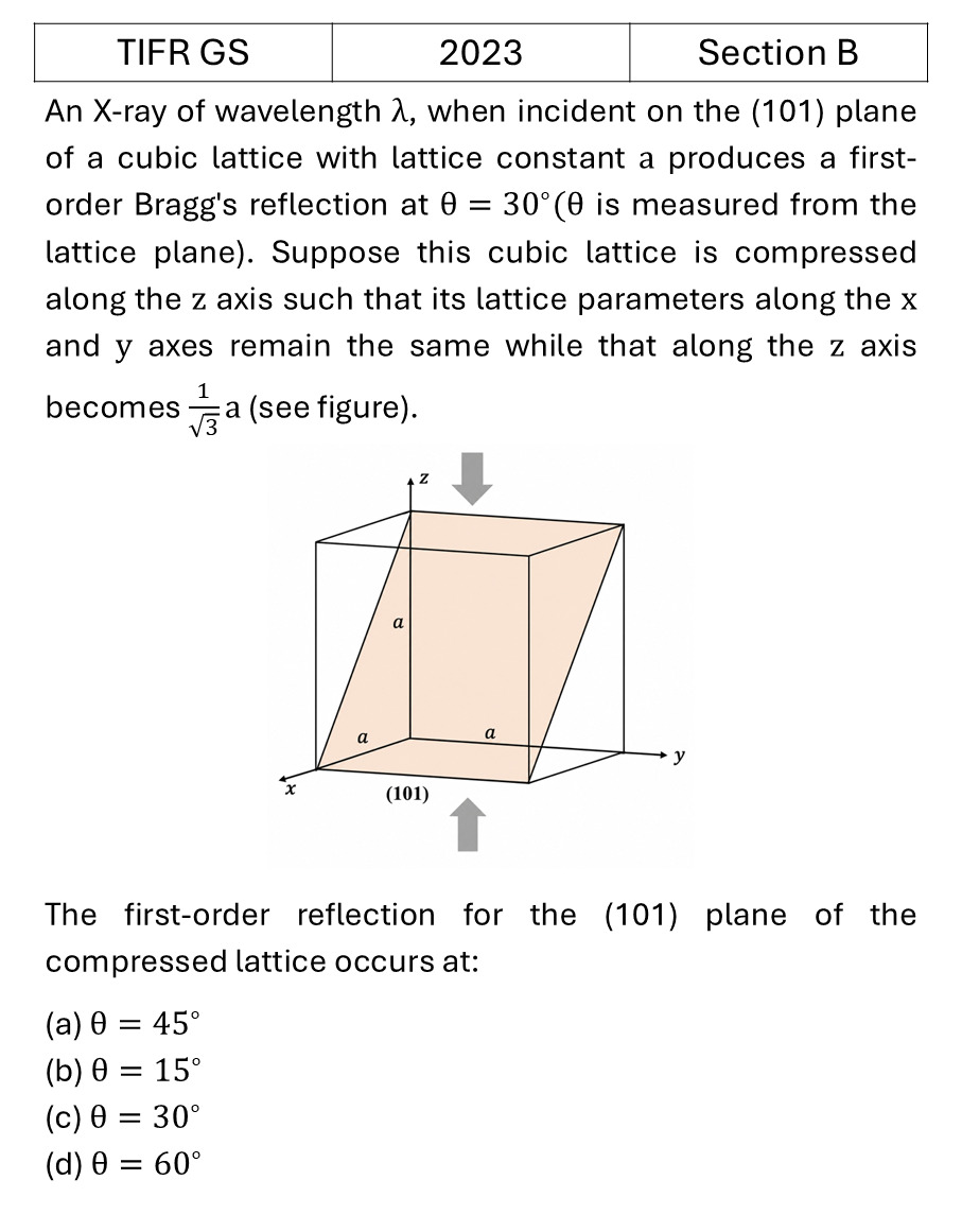 Question 3
