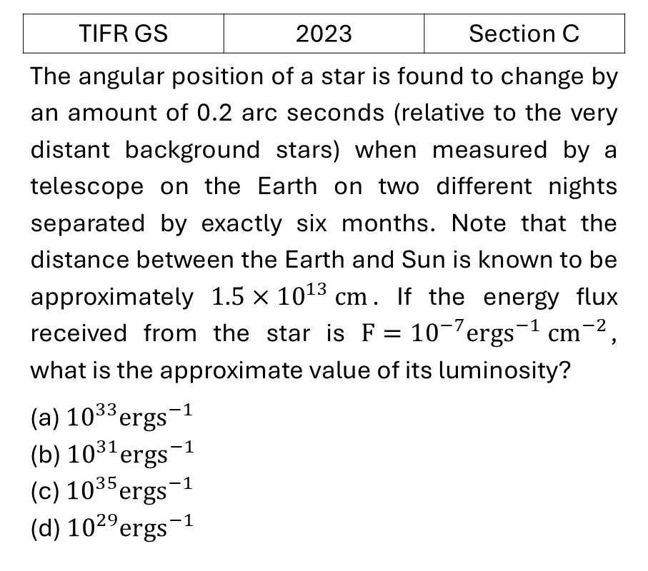 Question 16