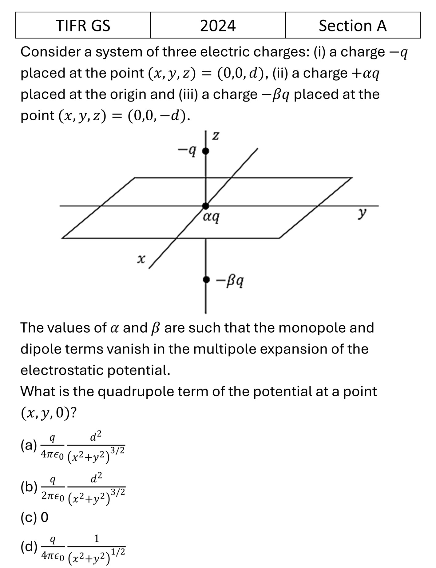 Question 5
