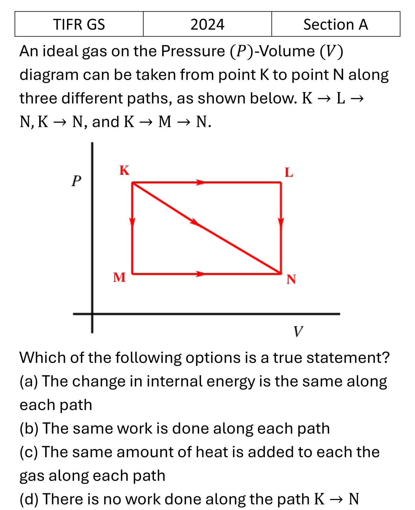 Question 17