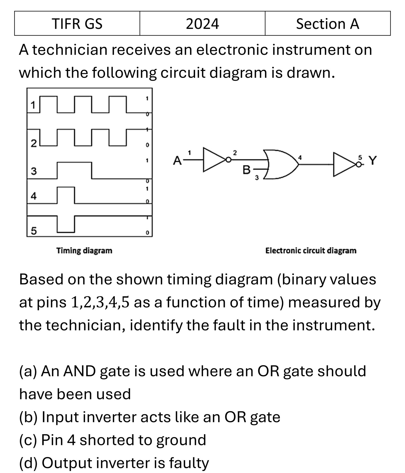 Question 14