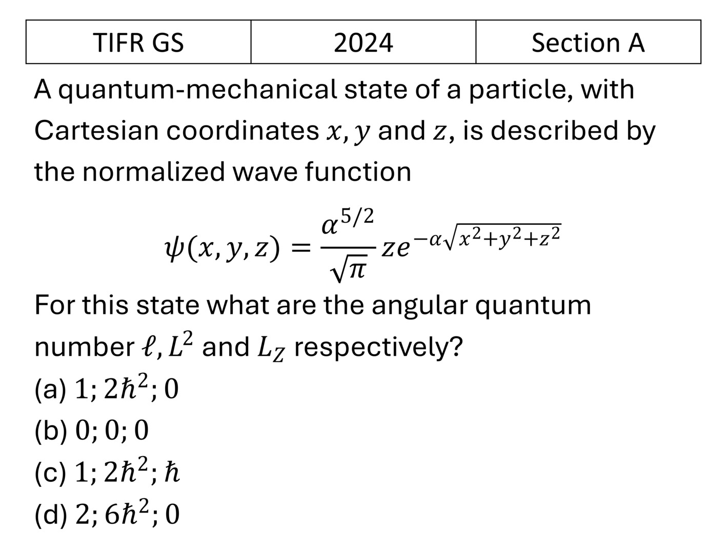 Question 22